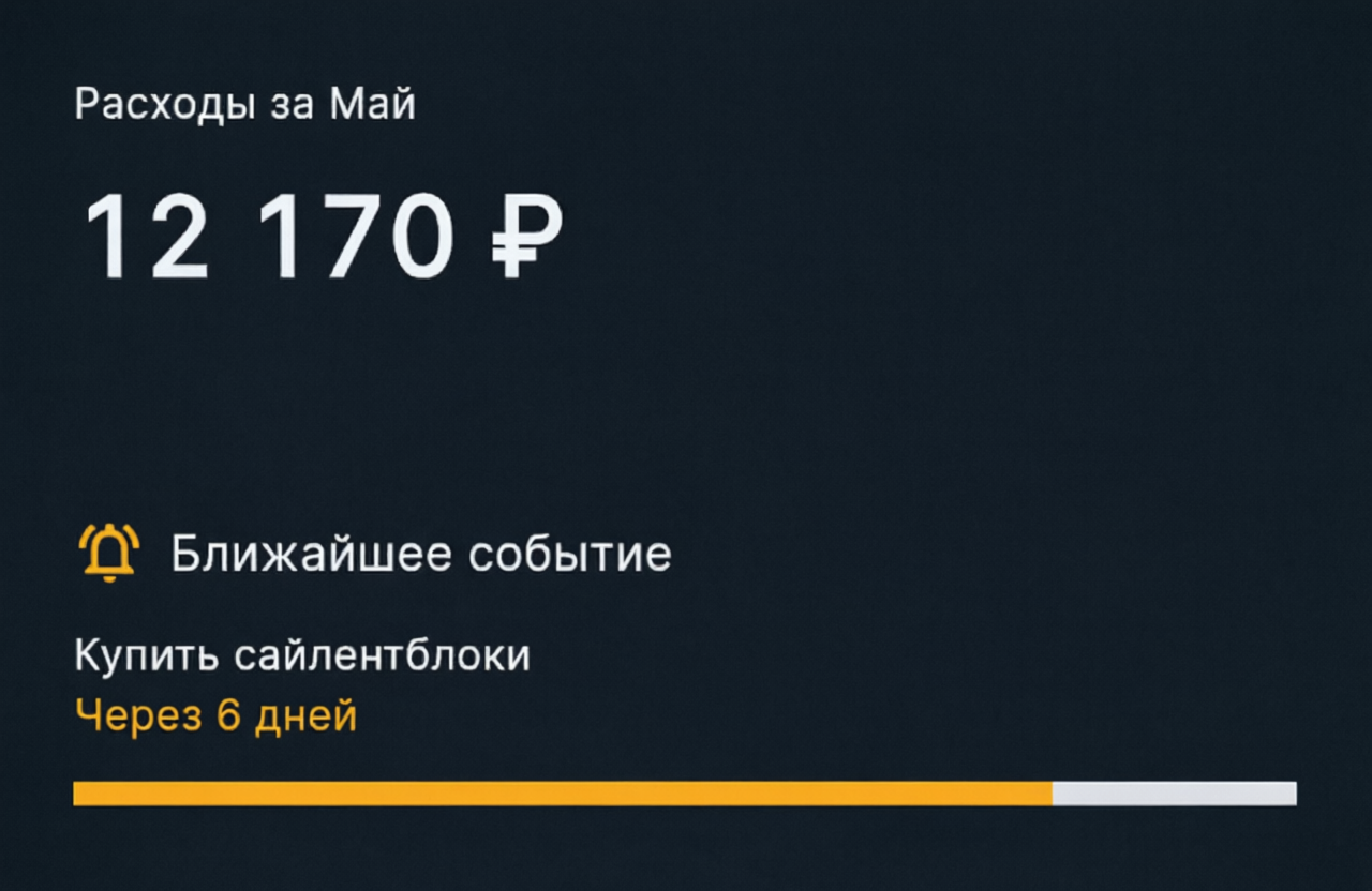 Главный экран приложения Auto Tracker
